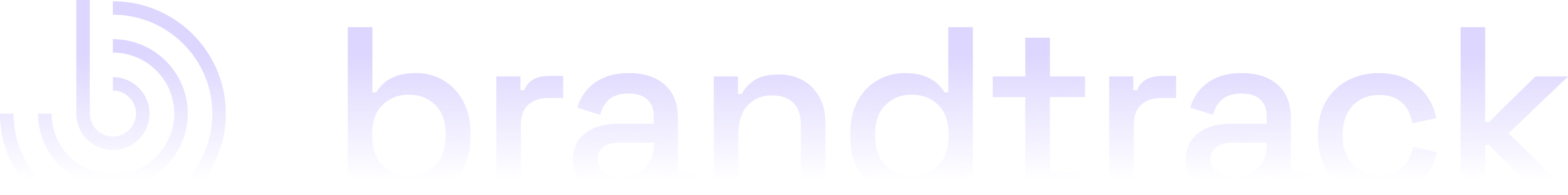 Brandtrack