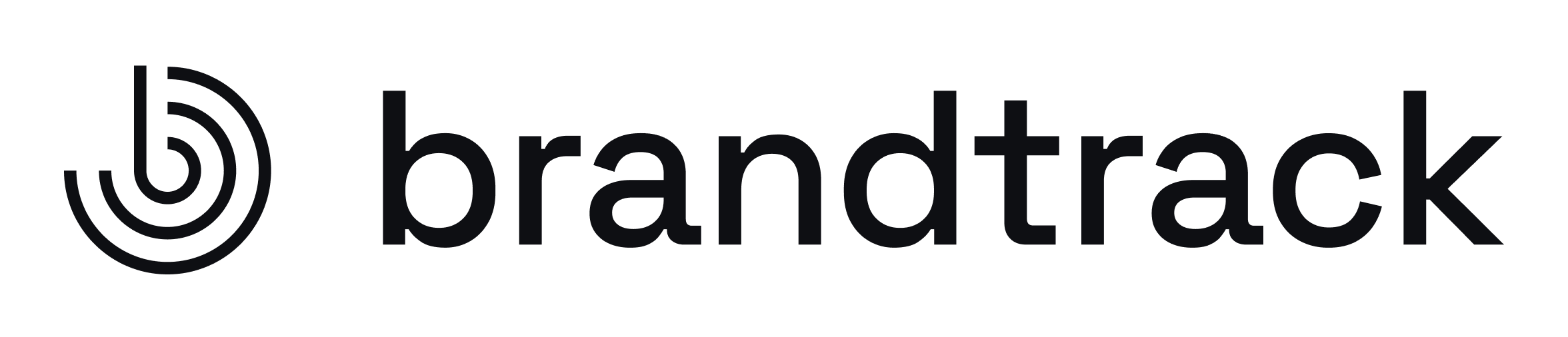 Brandtrack